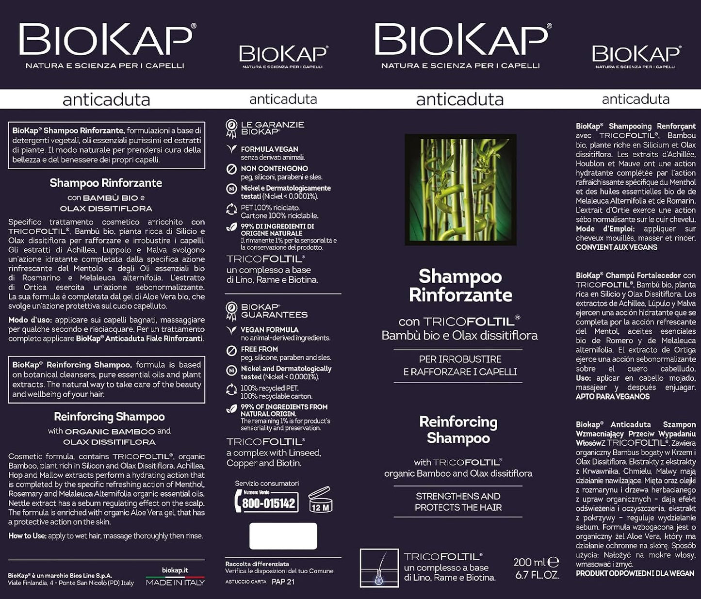 Biokap Shampoo Anticaduta Rinforzante, per Irrobustire e Rinforzare i Capelli, Dermopurificante, 200 ml