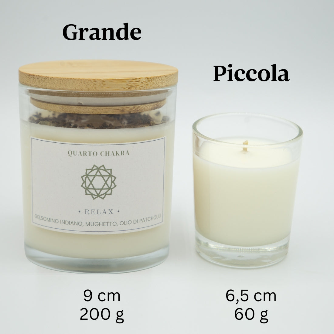 Set Candele 7 Chakra Profumate