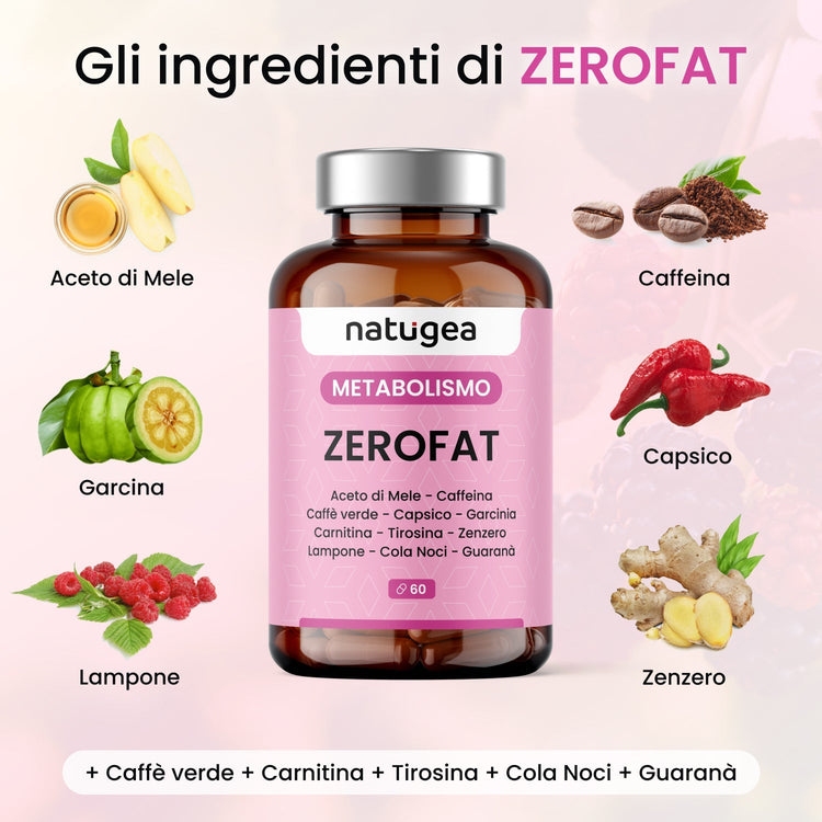 Natugea