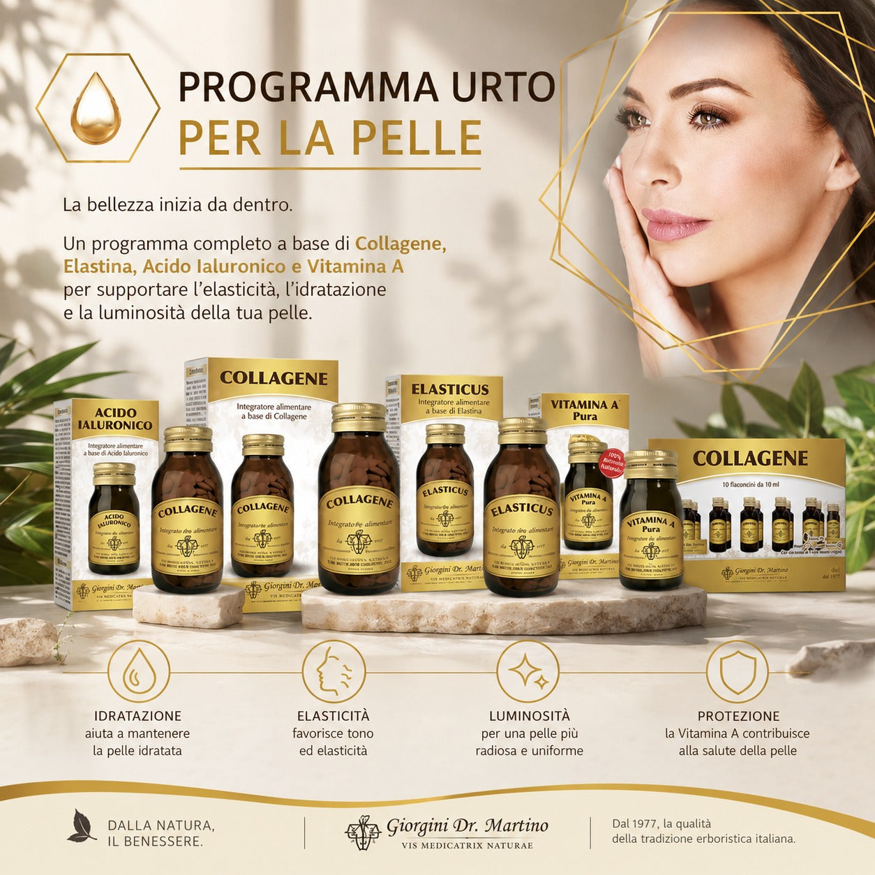 Il metodo Glow-botanic