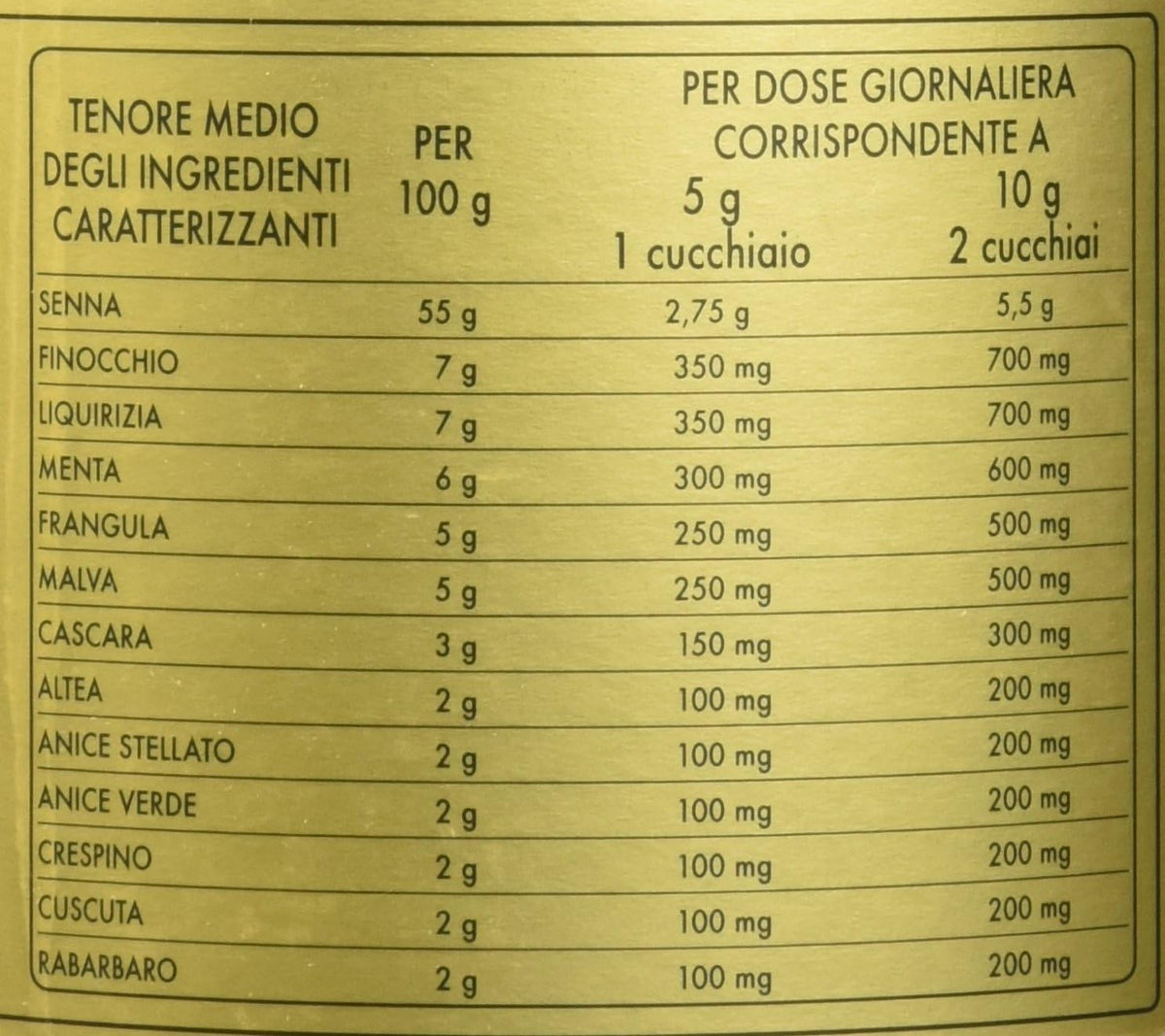 Dr. Giorgini Integratore Alimentare, Veravis Tisana Erbe Taglio Tisana - 500 g