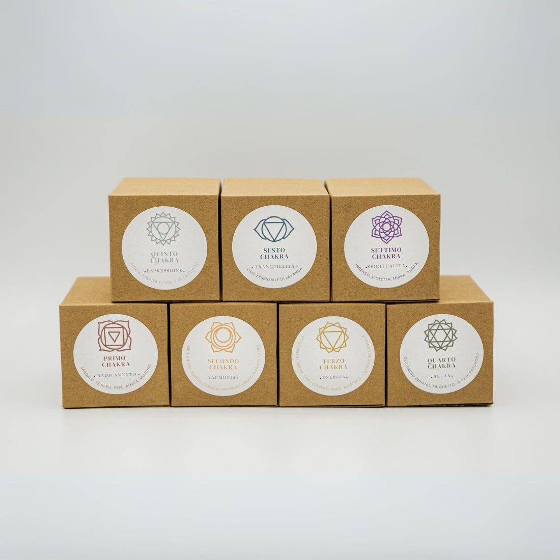 Set Candele 7 Chakra Profumate